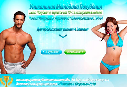 какая диета самая эффективная